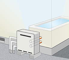 戸建て屋外の床に設置されていて追い焚き配管が２本接続｜浴槽隣接タイプ給湯器の設置例