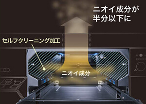 グリル庫内のニオイとベタつきを排出する｜ノーリツ（Noritz）グリルクリーンモード