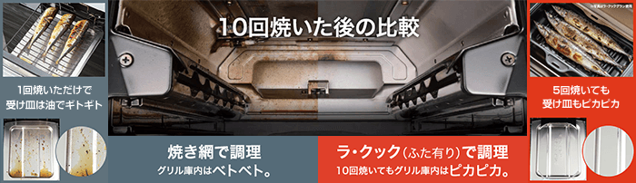 油の飛びはねを大幅低減！