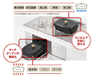 コンロでもグリルでも使用可能