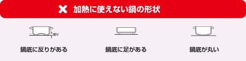 過熱に使えない鍋の形状