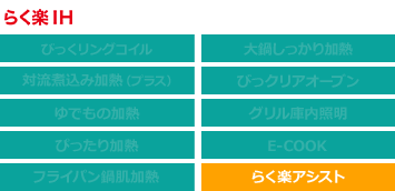 三菱電機IHクッキングヒーターREシリーズ機能表