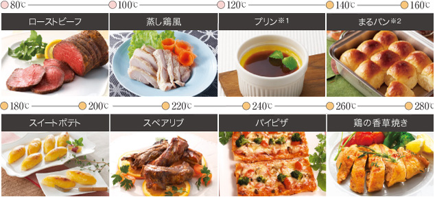 幅広い温度帯でオーブン料理もお手軽に！