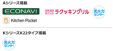 パナソニック IHクッキングヒーター Aシリーズ・KシリーズK22タイプ アイコン