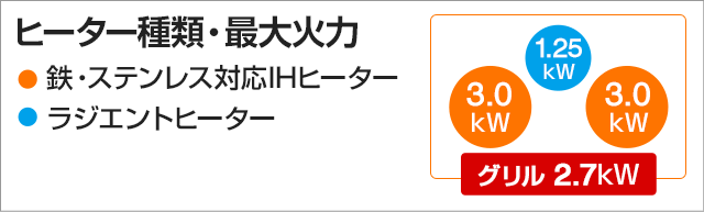 パナソニック WシリーズW1タイプ KZ-W173S