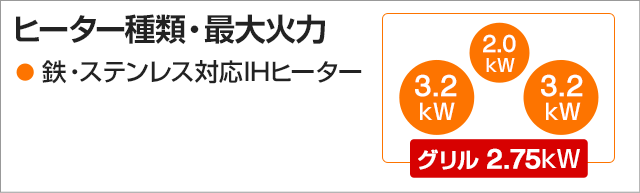 パナソニック Aシリーズ A3タイプ KZ-AN37S