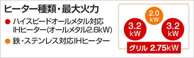 パナソニック Aシリーズ A7タイプ KZ-AN76S