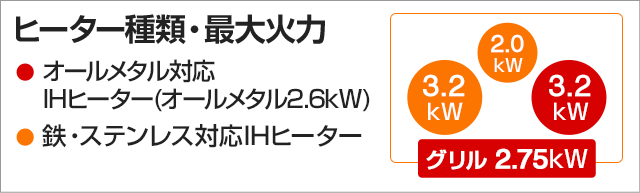 パナソニック Aシリーズ Mタイプ KZ-A1M6S