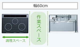 作業スペース幅60cm