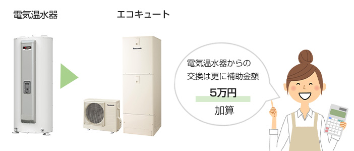 電気温水器からの交換は補助金額がさらに5万円加算