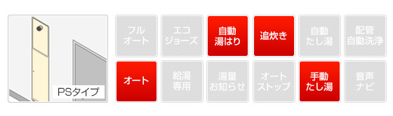 給湯器｜PS扉内設置型｜20号｜一般｜オート｜交換できるくん