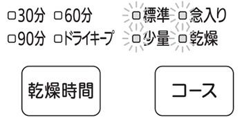 三菱電機食洗機ランプ全点灯の表示例｜特定保守製品とは