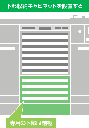 下部収納キャビネットを設置する｜食洗機の新規設置・後付け