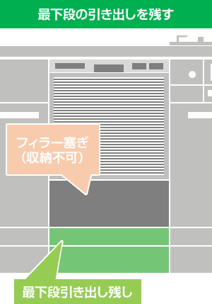 最下部に引出しを残し、フィラーで塞ぐ｜食洗機の新規設置・後付け