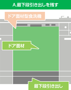 最下段の引出しを残す場合｜ビルトイン食洗機の新規設置・後付け