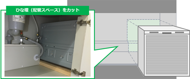 ビルトイン食洗機を設置する条件｜奥行きが確保できない場合はひな壇をカットできます