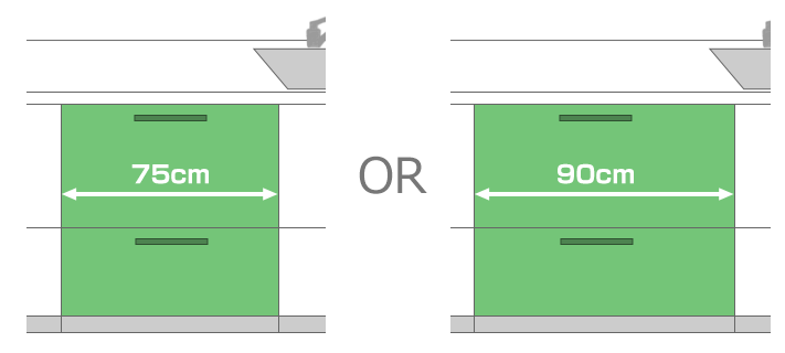 キッチン幅75cmまたは90cm部分に食洗機を設置する場合｜ビルトイン食洗機の新規設置・後付け
