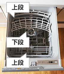 食洗機の庫内容量・食器収納比較｜リンナイ、RSW-SD401LPAの場合