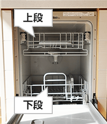 食洗機の庫内容量・食器収納比較｜リンナイ、RSW-F402C-SVの場合