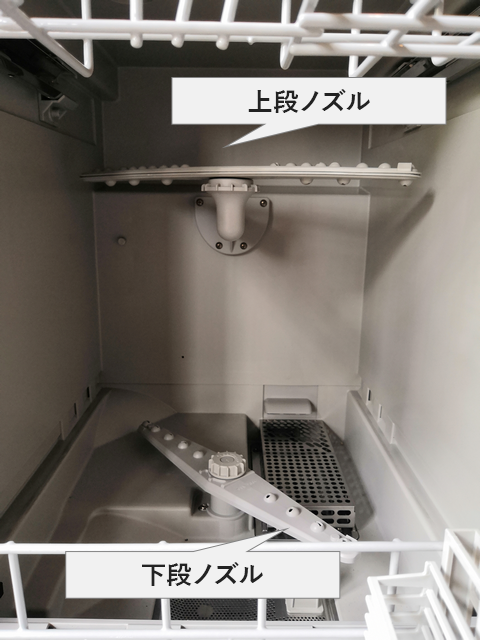 上下2段回転ノズルを搭載した食洗機｜リンナイ、フロントオープンタイプの洗浄機能
