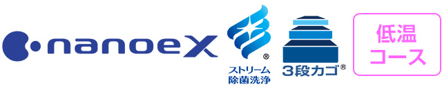 機能表|パナソニック フロントオープン食洗機