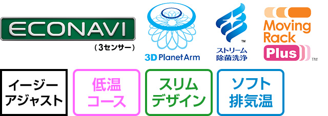 機能表｜パナソニックM9シリーズ