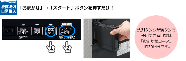 液体洗剤自動投入でコース選択も不要!