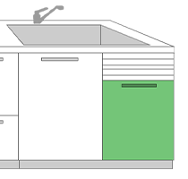 シンクの下｜食洗機の設置場所と奥行きについて