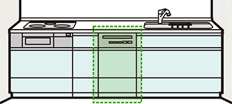既設のビルトインタイプ食洗機（横幅45cm）がサンウェーブ(sunwave)キッチンのシンク横に取付されている場合