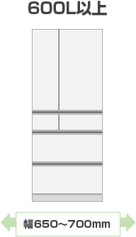 容量600L以上（幅650～700mm）｜現在販売されている冷蔵庫サイズの傾向