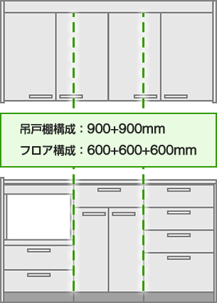 吊戸棚とフロアで均等割りの上下異なる幅のキャビネットを組み合わせた例｜カップボードを設置するコツ