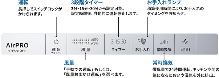 照明調光機能でお好みの明るさに