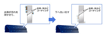 富士通(FUJITSU) 壁掛エアコン交換｜工事費込み特価｜交換できるくん