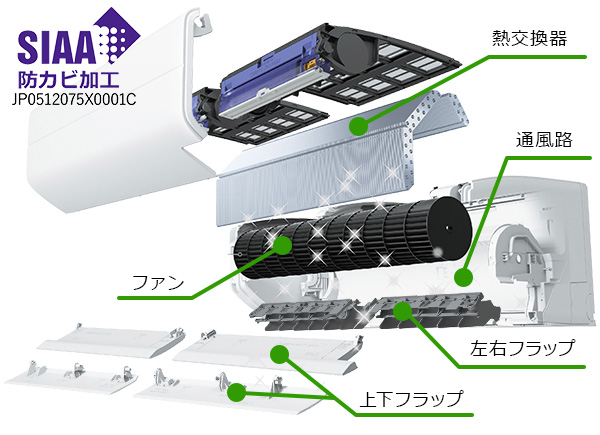 三菱電機 ルームエアコン取り付けが最大71%OFF｜霧ヶ峰