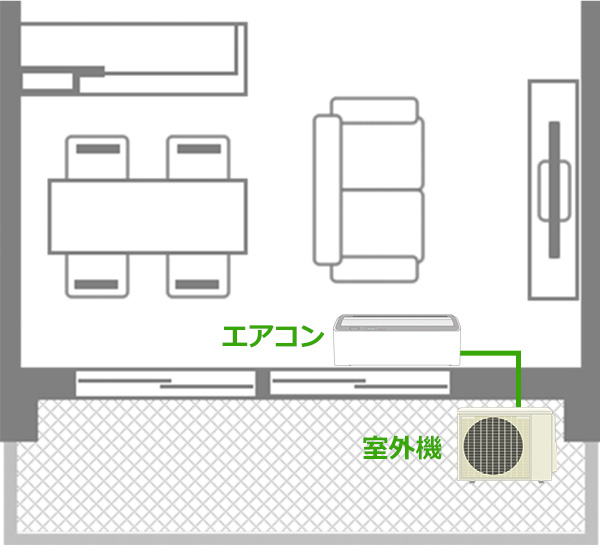 決まりました] 妖しく エアコン 二台おまとめ