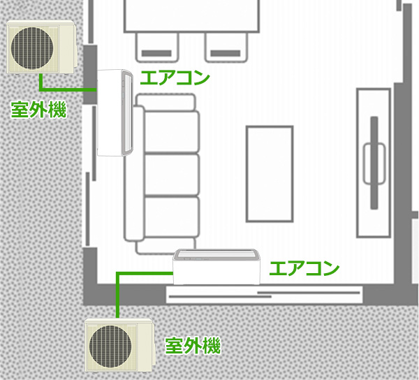 理想的なエアコンの取り付け位置を徹底解説｜交換できるくん