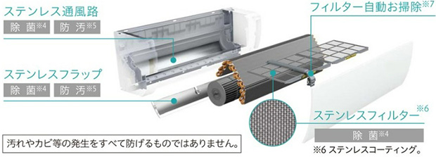 日立ルームエアコン「白くまくん」MJシリーズ｜8畳用｜RAS-MJ25R-W(RAS-MJ25R(W)+RAC-MJ25R)