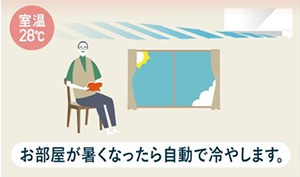 三菱電機ルームエアコン「霧ヶ峰」GVシリーズ│12畳用│MSZ-GV3624-W(MSZ-GV3624-W-IN+MUCZ-G3624)