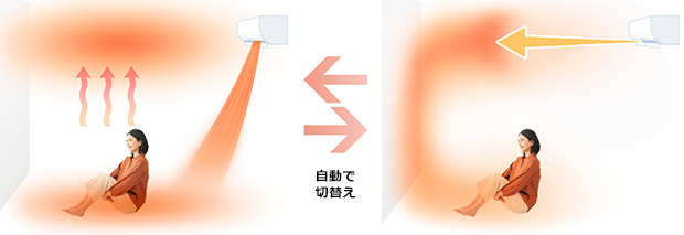 三菱電機ルームエアコン「霧ヶ峰」AXVシリーズ│12畳用│MSZ-AXV3624S-W(MSZ-AXV3624S-W-IN+MUZ-AXV3624S)