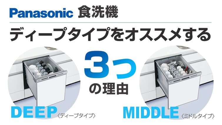 Panasonic パナソニックのビルトイン食洗機 NP-45RS7 - 調理機器