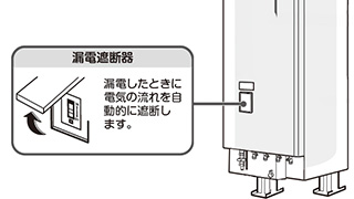 ダイキン エコキュートのエラーコード一覧｜エラー別対処法｜交換できるくん