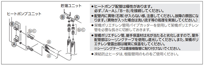 三菱電機 エコキュートのエラーコード一覧｜エラー別対処法｜交換できるくん