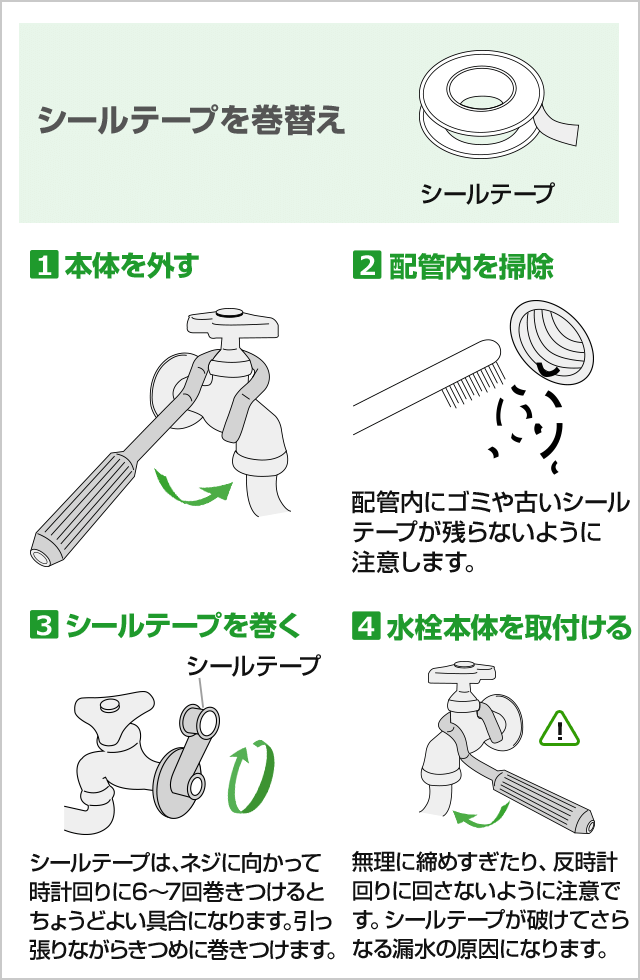 蛇口の水漏れを自分で修理 漏水の原因と直し方を解説 交換できるくん