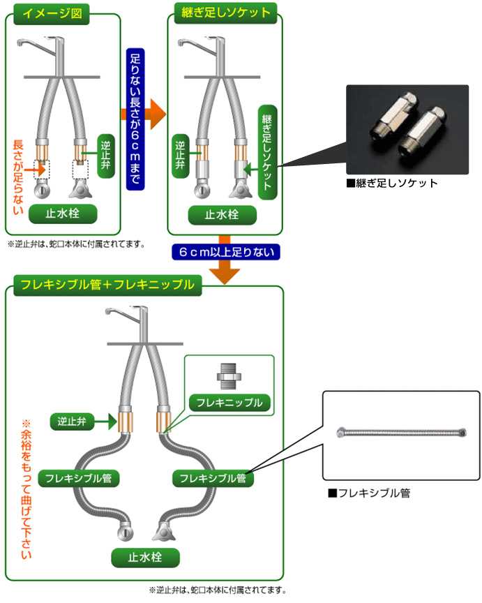 混合水栓とのつなぎ 安い