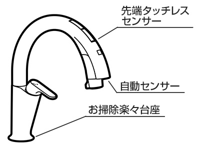 キッチン水栓ナビッシュの交換が工事費込みで安い｜LIXILタッチレス