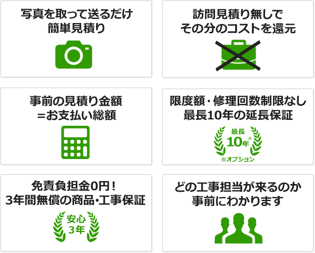 ガス給湯器交換が工事費込みで61 053円 税抜 から 交換できるくん