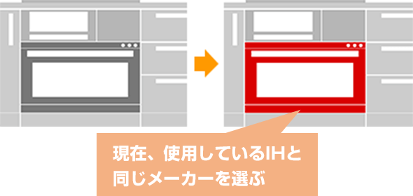 電気オーブン交換｜本体28％OFF×安心の東証上場企業