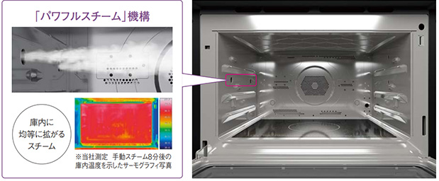 オンラインストア特価 PANASONIC NE-DU100K [NE-DB1000用 ストッカー