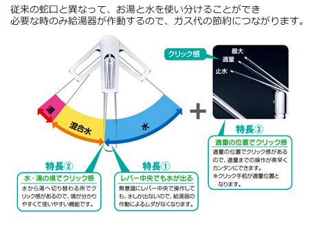 工事費込み】KVK 洗面用コンビネーション水栓 シングルレバー仕様 e