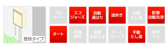 給湯器｜壁掛・PS標準設置型｜20号｜エコジョーズ｜オート｜交換できるくん